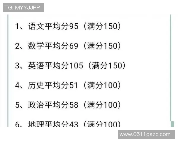 南京网球队在全国锦标赛积分榜上以67分稳居第一名展现强劲实力